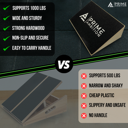 PRIME AMBITION® Knees Over Toes Slant Board